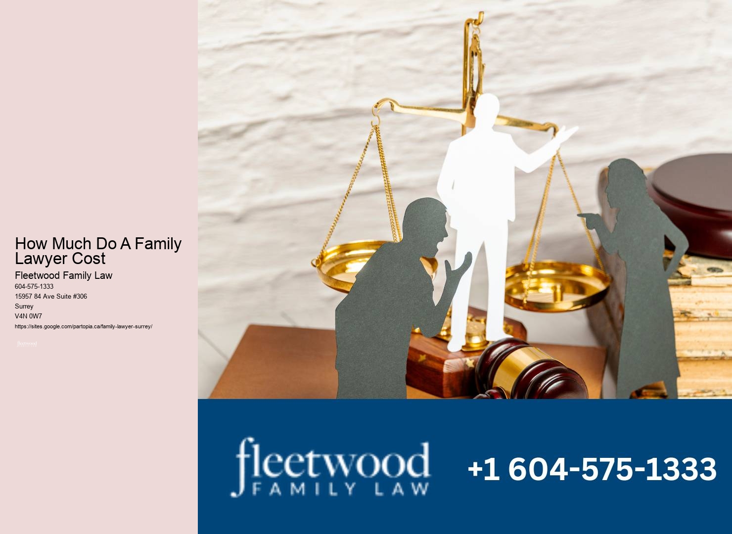 Employment law consultation Surrey
